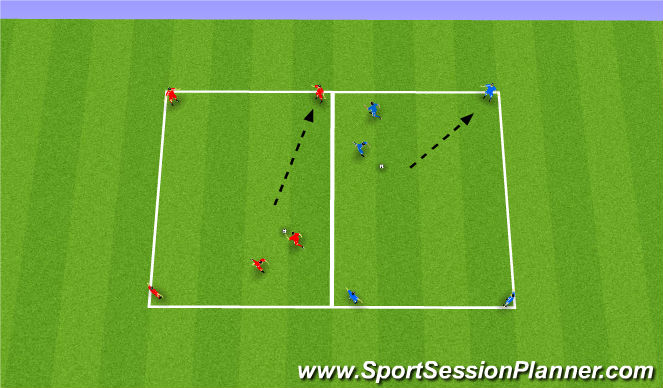 Football/Soccer Session Plan Drill (Colour): Fluidity