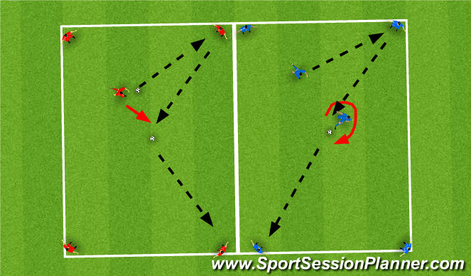 Football/Soccer Session Plan Drill (Colour): one-two