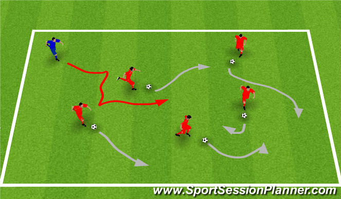 Football/Soccer Session Plan Drill (Colour): Shark Attack