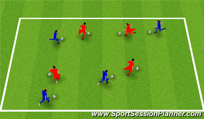 Football/Soccer Session Plan Drill (Colour): Fox and Farmers