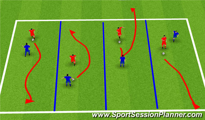 Football/Soccer Session Plan Drill (Colour): 1 vs 1 time