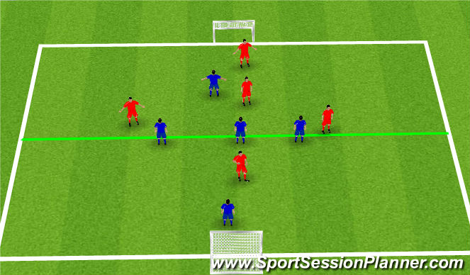 Football/Soccer Session Plan Drill (Colour): Game Time