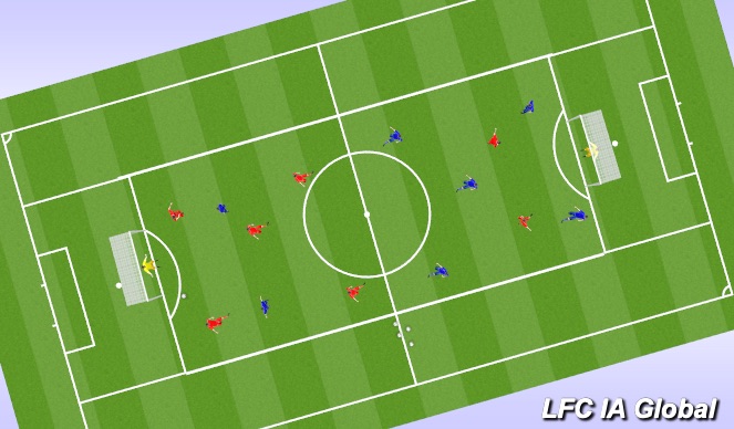 Football/Soccer Session Plan Drill (Colour): FInal Game