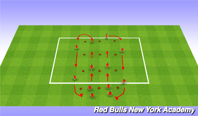 Football/Soccer Session Plan Drill (Colour): SAQ