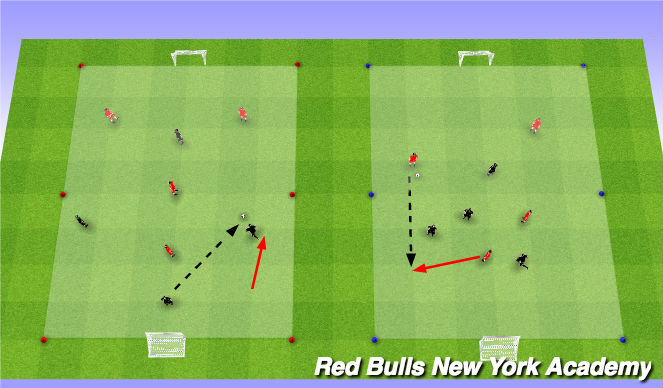 Football/Soccer Session Plan Drill (Colour): 4v4 Games