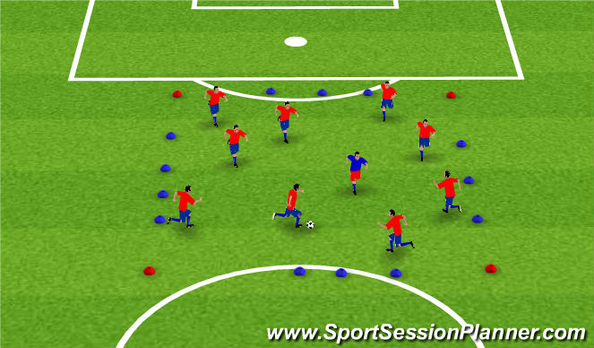 Football/Soccer Session Plan Drill (Colour): Bruce Is Hungry Warmup