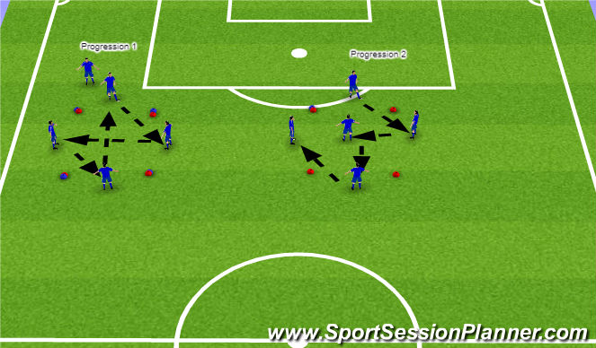 Football/Soccer Session Plan Drill (Colour): Finding Nemo