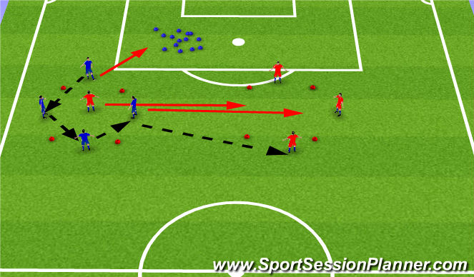 Football/Soccer Session Plan Drill (Colour): Finding Dory