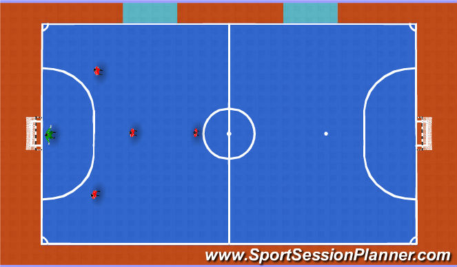 Futsal Session Plan Drill (Colour): Full Scrimmage