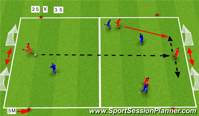 Football/Soccer Session Plan Drill (Colour): Screen 1