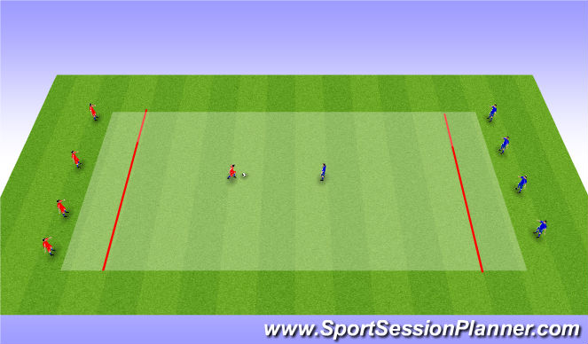 Football/Soccer Session Plan Drill (Colour): 1vs1 Defending