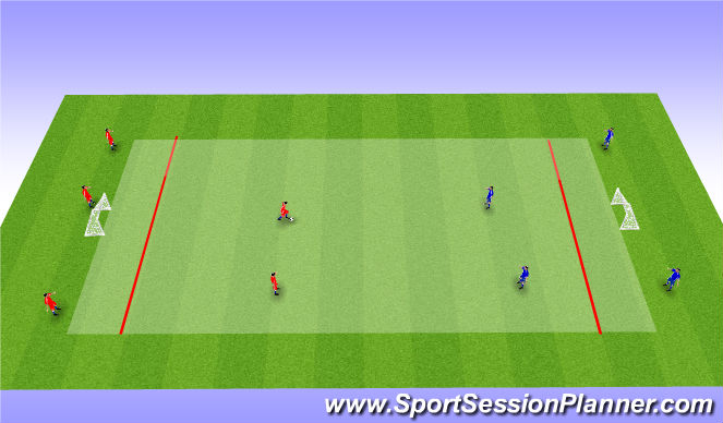 Football/Soccer Session Plan Drill (Colour): 2vs2 Defending