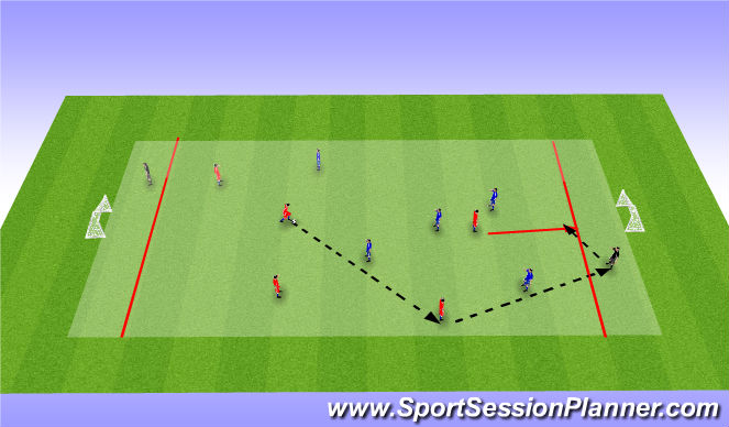 Football/Soccer Session Plan Drill (Colour): Team Defending