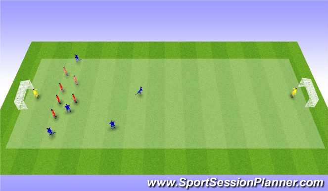 Football/Soccer Session Plan Drill (Colour): Conditioned Game 