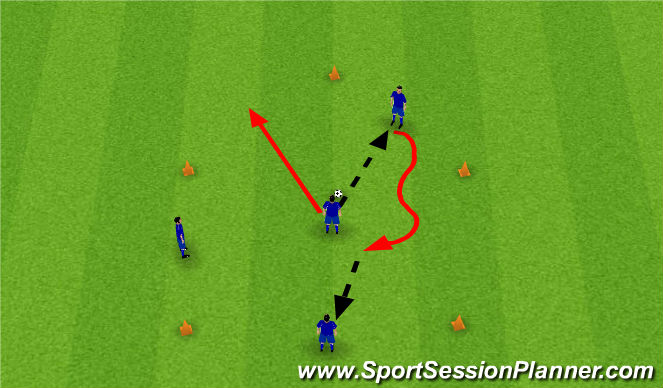 Football/Soccer Session Plan Drill (Colour): Warm-Up