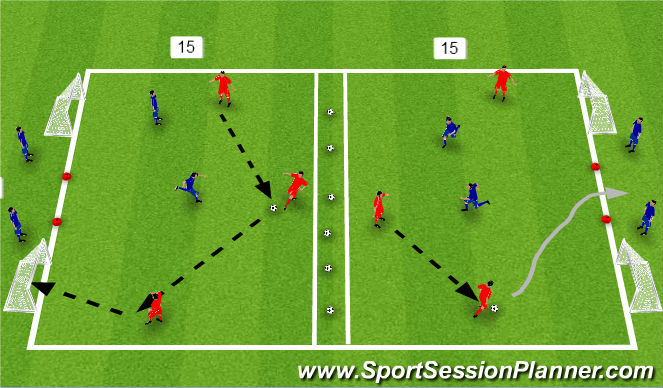 Football/Soccer Session Plan Drill (Colour): Teaching/Learning