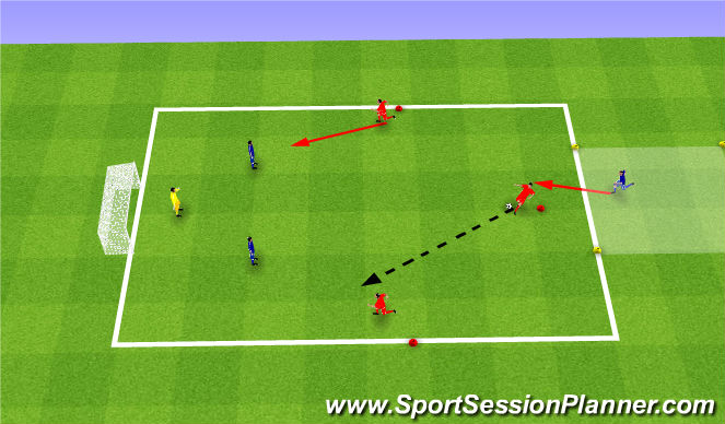 Football/Soccer Session Plan Drill (Colour): Teaching/Learning