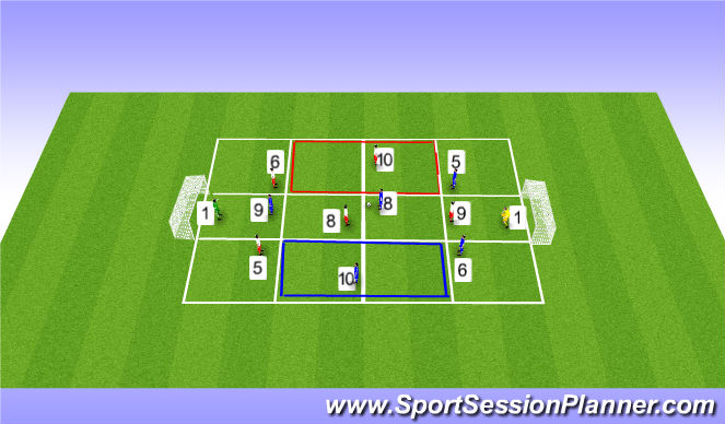 Football/Soccer Session Plan Drill (Colour): For 12 players