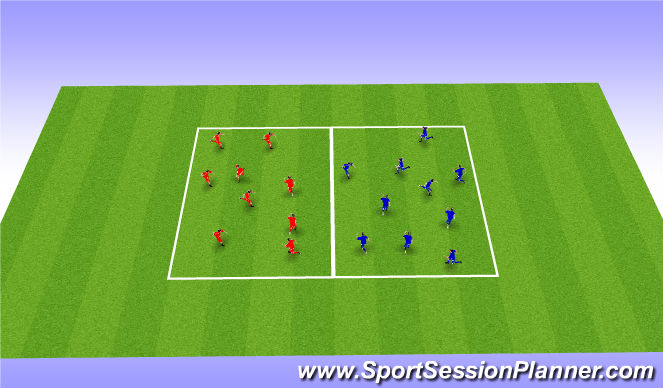 Football Soccer Set Pieces Set Pieces Corners Moderate