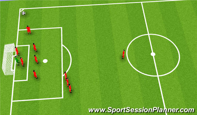 Football/Soccer Session Plan Drill (Colour): Corner 1