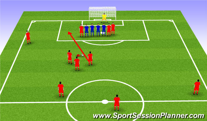 Football/Soccer Session Plan Drill (Colour): Short free kick