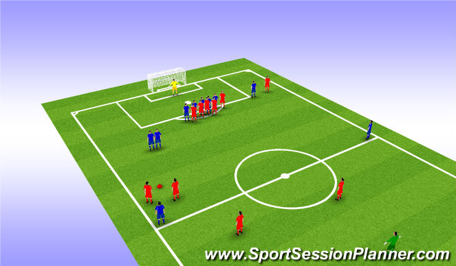 Football/Soccer Session Plan Drill (Colour): Long free kick