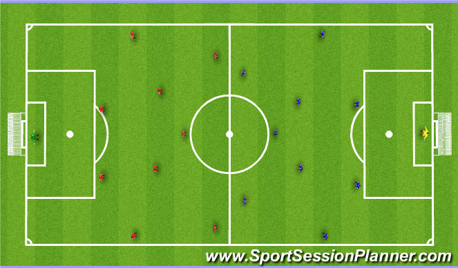 Football/Soccer Session Plan Drill (Colour): Match