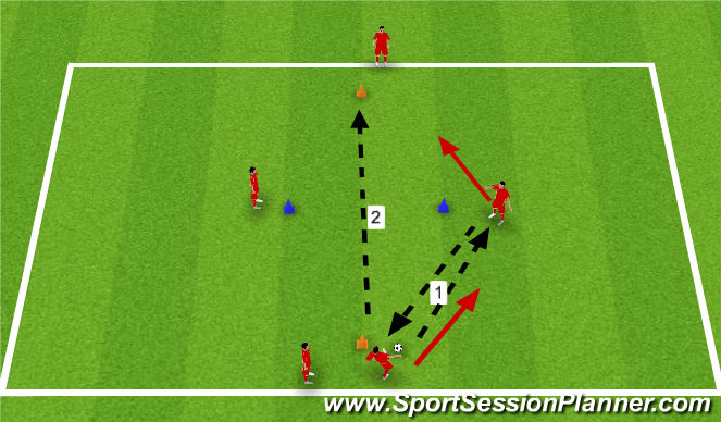 Football/Soccer Session Plan Drill (Colour): Passing pattern