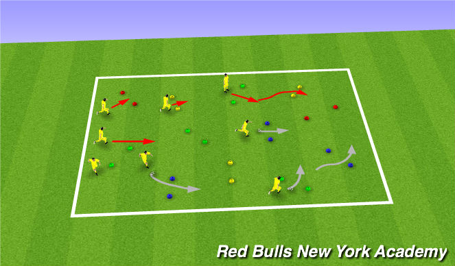 Football/Soccer Session Plan Drill (Colour): Dribbling Gates