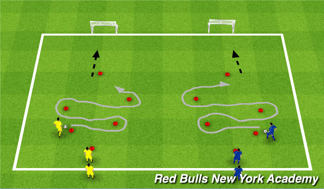 Football/Soccer Session Plan Drill (Colour): Dribbling Competition