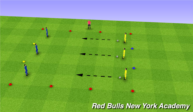 Football/Soccer Session Plan Drill (Colour): 1v1s (1)