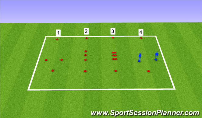 Football/Soccer Session Plan Drill (Colour): SAQ