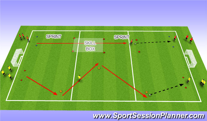 Football/Soccer Session Plan Drill (Colour): Running with th Ball