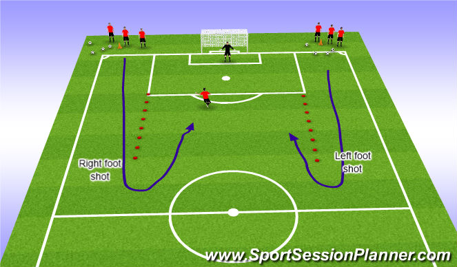 Football/Soccer Session Plan Drill (Colour): Shooting Circuit