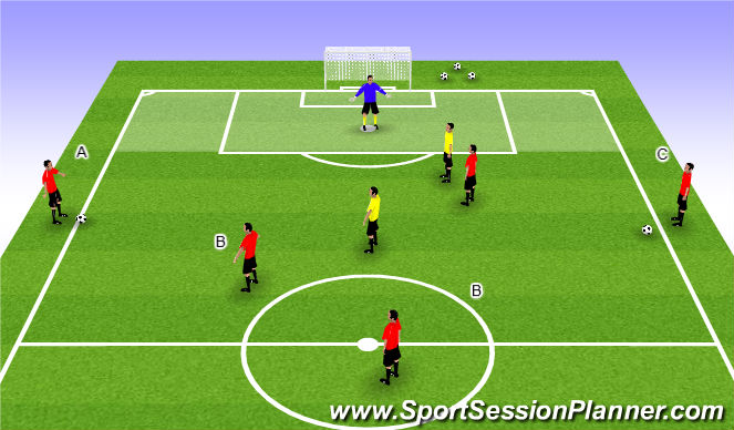 Football/Soccer Session Plan Drill (Colour): Find a friend (7)