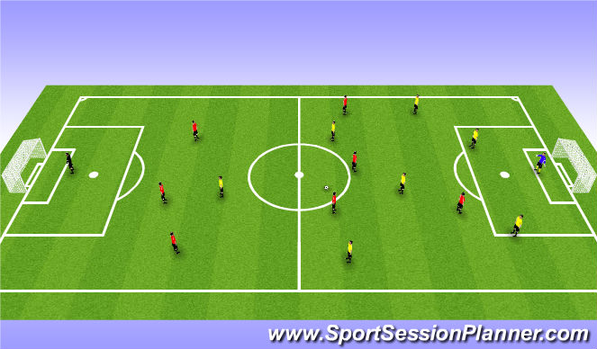 Football/Soccer Session Plan Drill (Colour): SSG