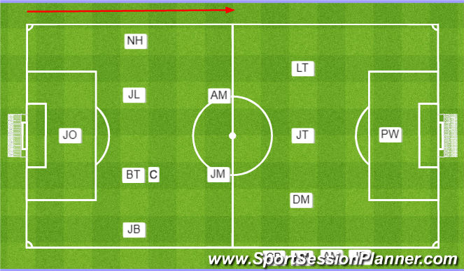 Football/Soccer: 13.10 - BU13 vs. Shrewsbury Town FC (Tactical ...