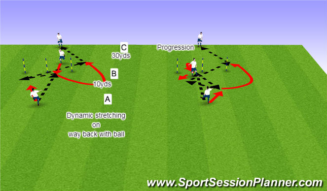 Football/Soccer Session Plan Drill (Colour): Warm up