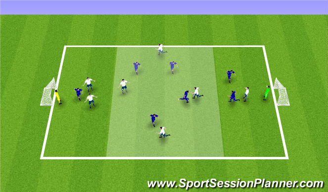 Football/Soccer Session Plan Drill (Colour): CG Striker 4-4-2