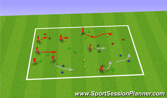 Football/Soccer Session Plan Drill (Colour): Dribbling Gates