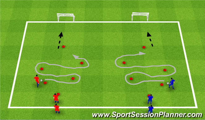 Football/Soccer Session Plan Drill (Colour): Dribbling Competition