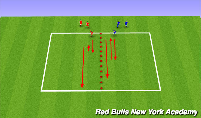 Football/Soccer Session Plan Drill (Colour): Shadow