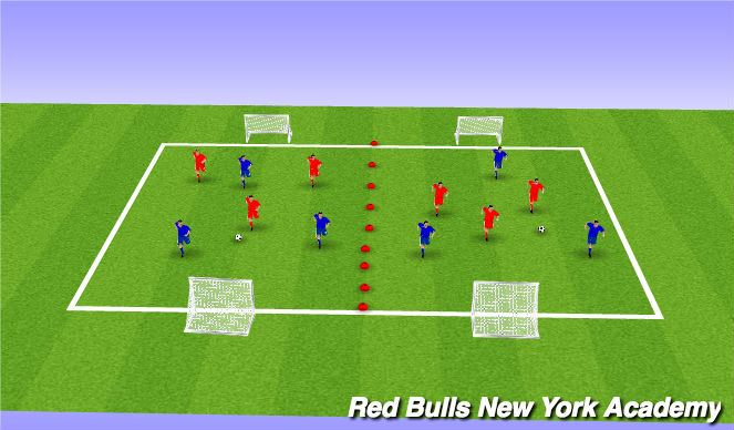 Football/Soccer Session Plan Drill (Colour): Free Play