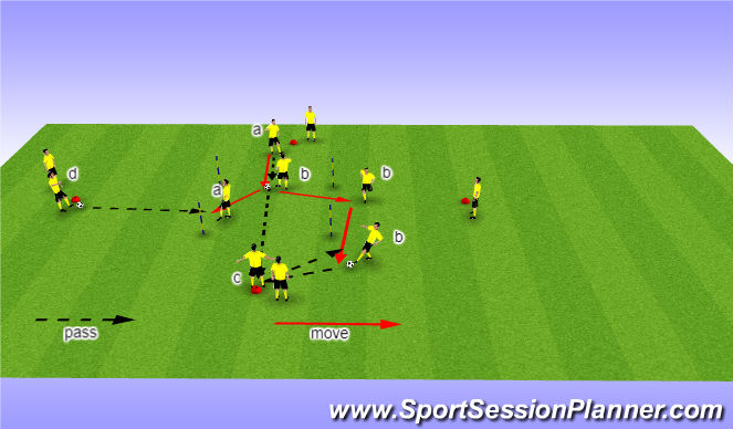 Football/Soccer Session Plan Drill (Colour): Screen 1