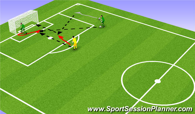 Football/Soccer Session Plan Drill (Colour): Part 2