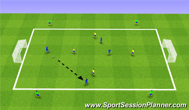 Football/Soccer Session Plan Drill (Colour): 4v4 (+4) Passing