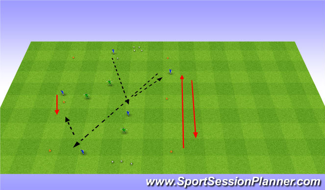 Football/Soccer Session Plan Drill (Colour): Screen 4