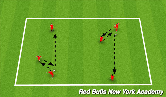 Football/Soccer Session Plan Drill (Colour): Warm Up