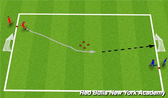 Football/Soccer Session Plan Drill (Colour): Main Theme1