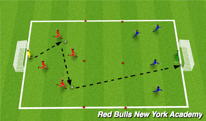 Football/Soccer Session Plan Drill (Colour): Main Theme2